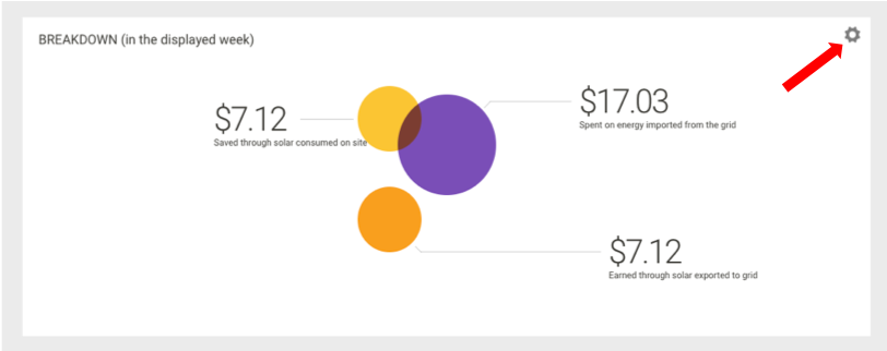 Savings - Breakdown.png