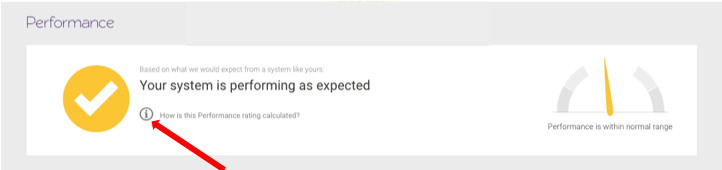 Performance - Performance Status.png