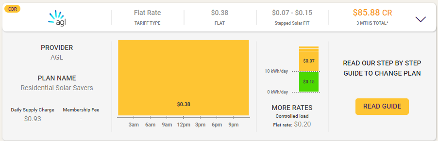 Default filtering for sites with controlled loads